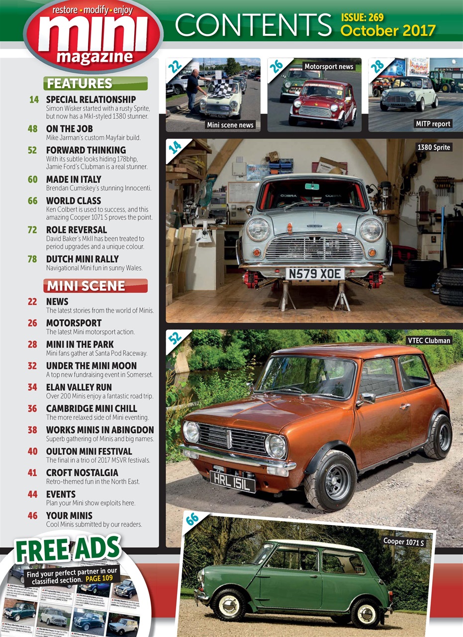 Mini Magazine Preview Pages