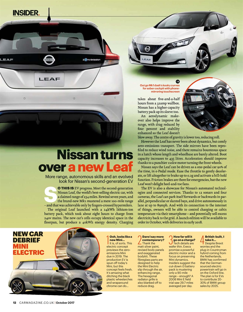 Car Preview Pages