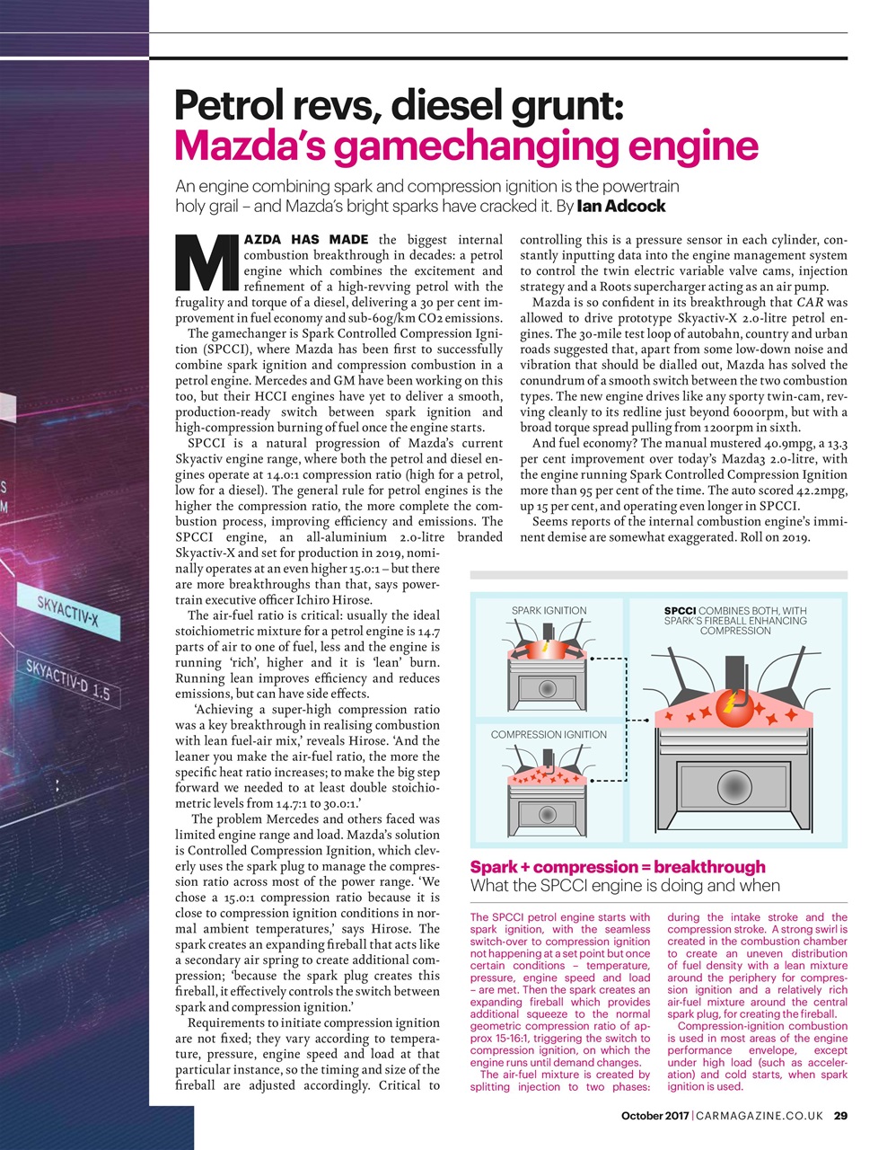 Car Preview Pages