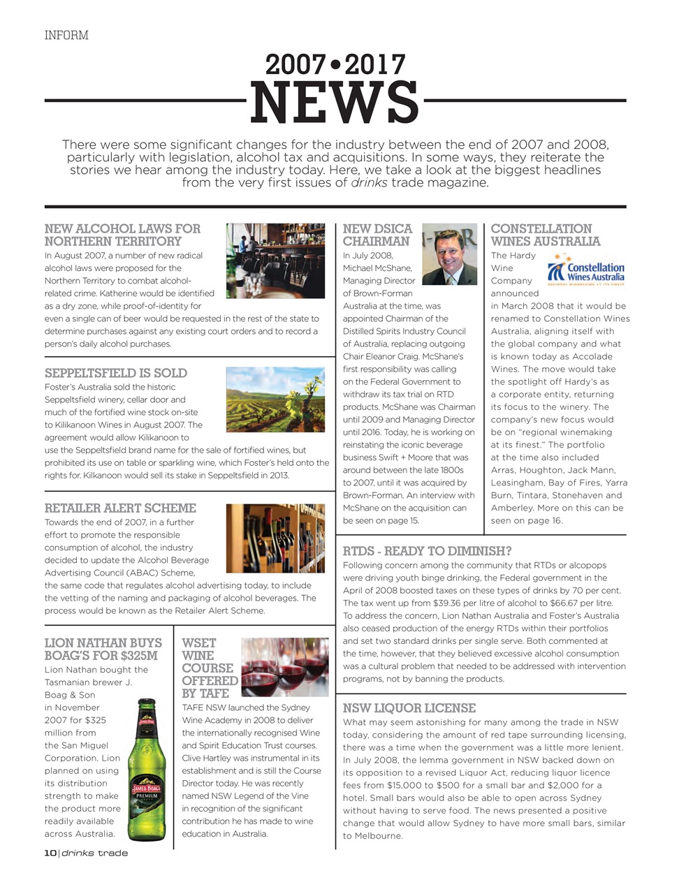 Drinks Trade Preview Pages