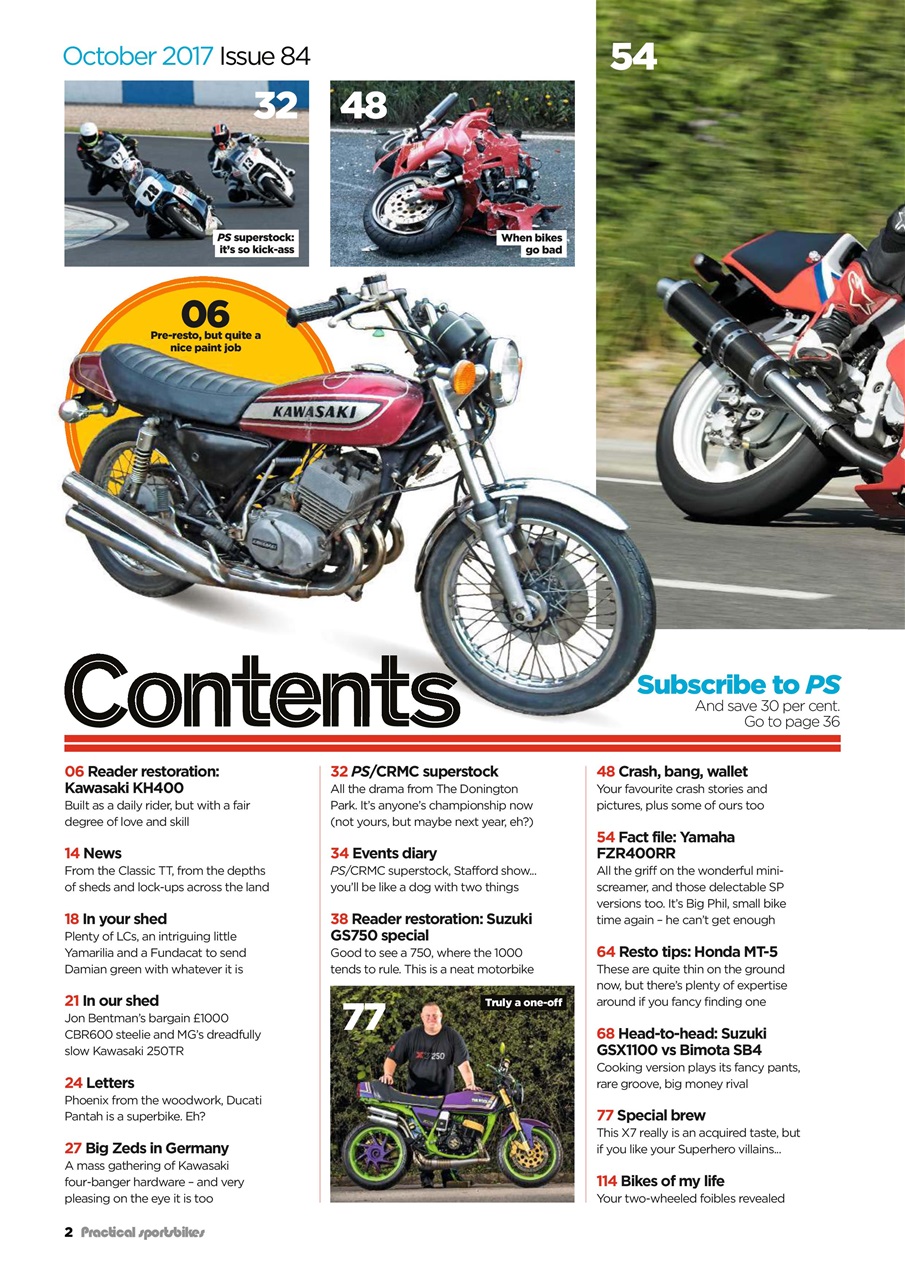 Practical Sportsbikes Preview Pages