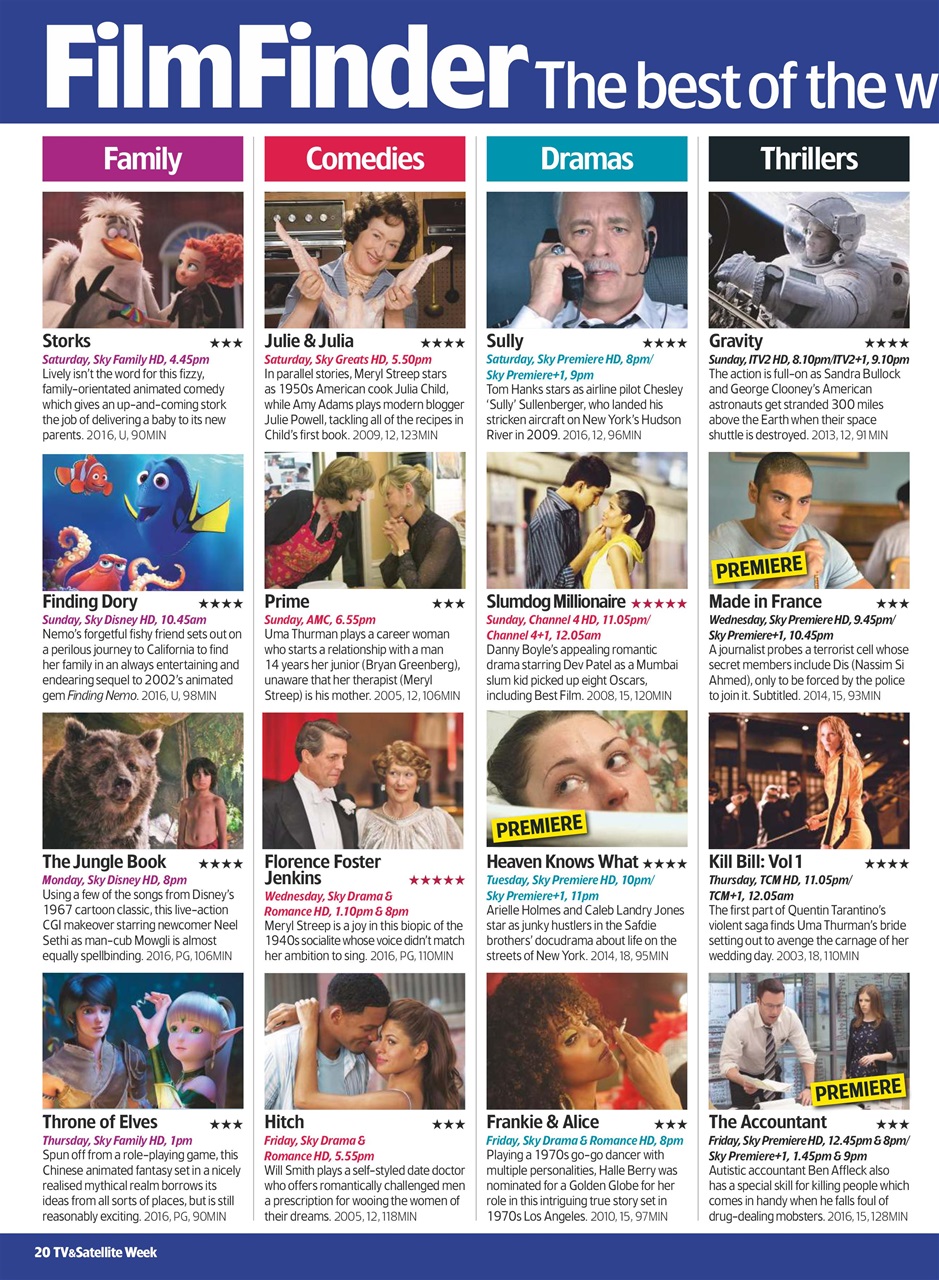 TV & Satellite Week Preview Pages