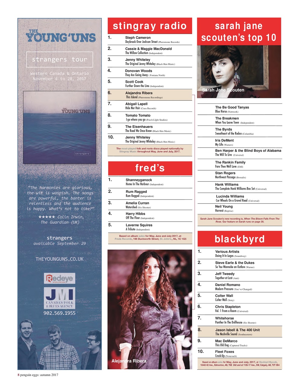 Penguin Eggs Preview Pages