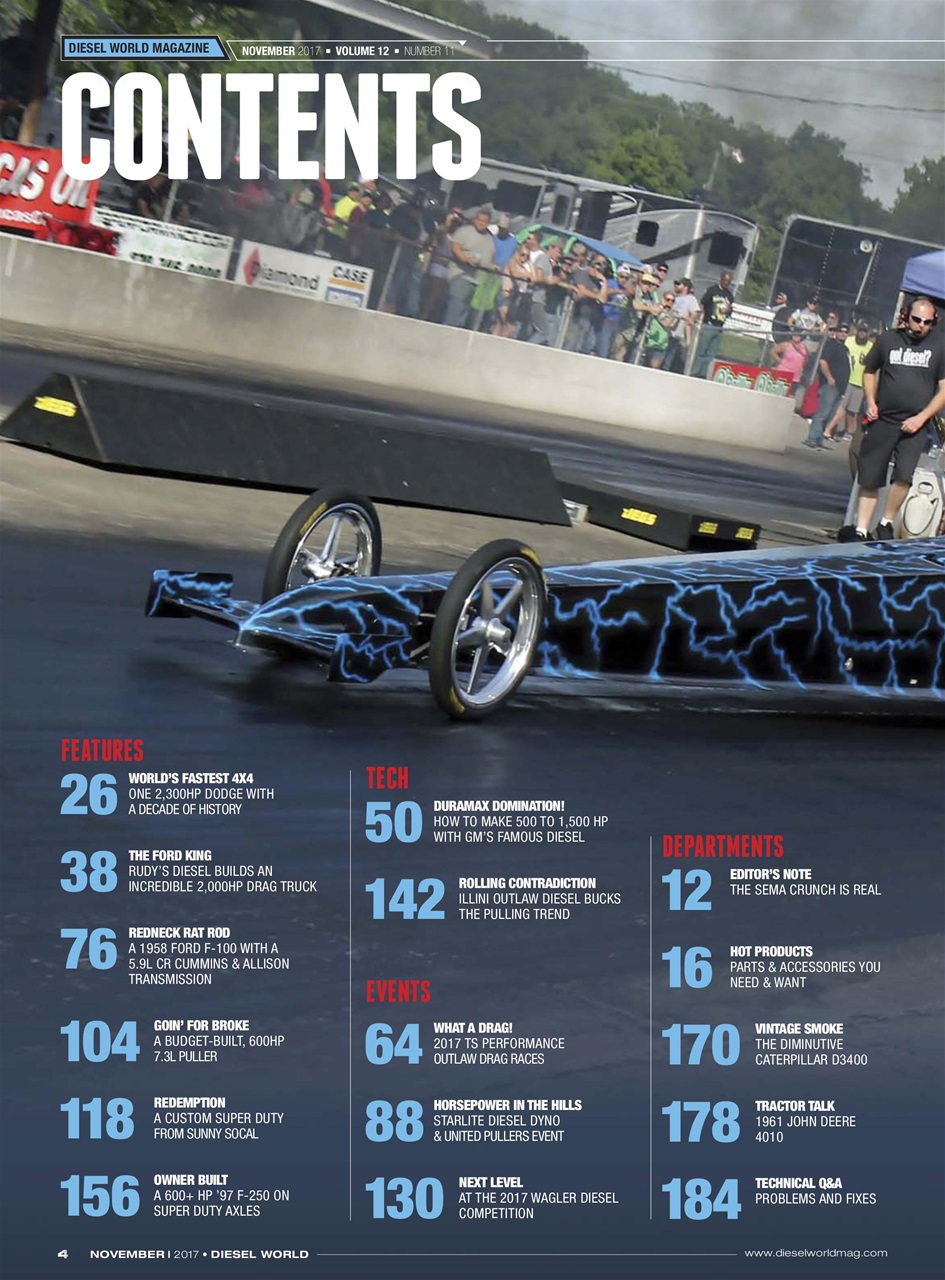 Diesel World Preview Pages