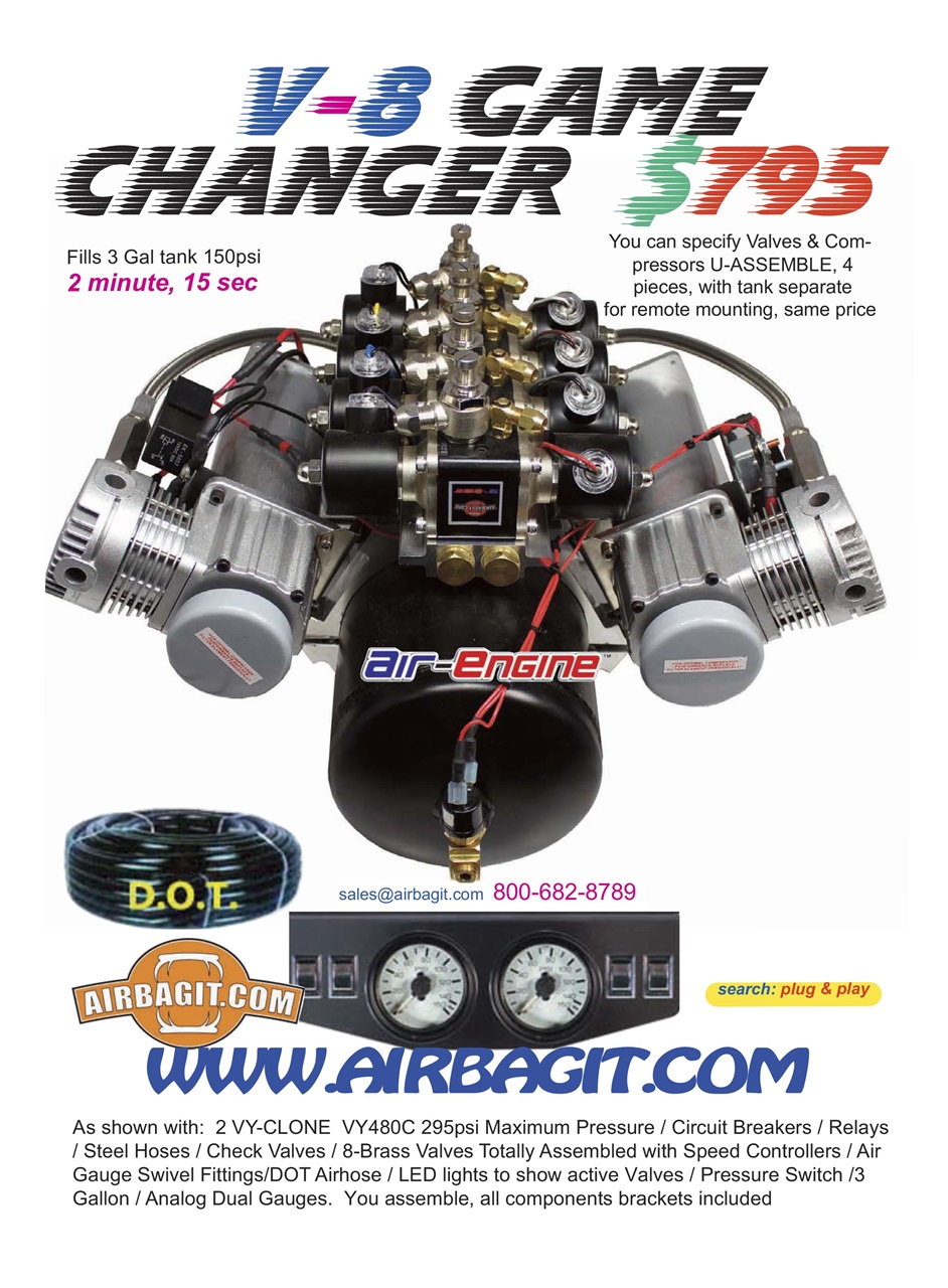 Engaged Sports Preview Pages