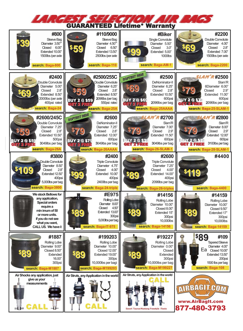 Engaged Sports Preview Pages