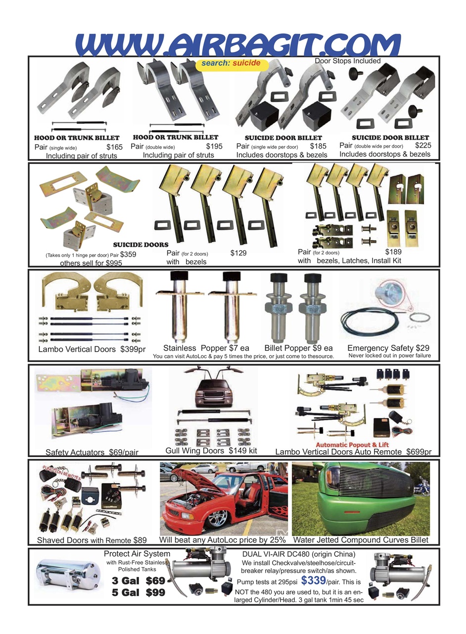 Engaged Sports Preview Pages