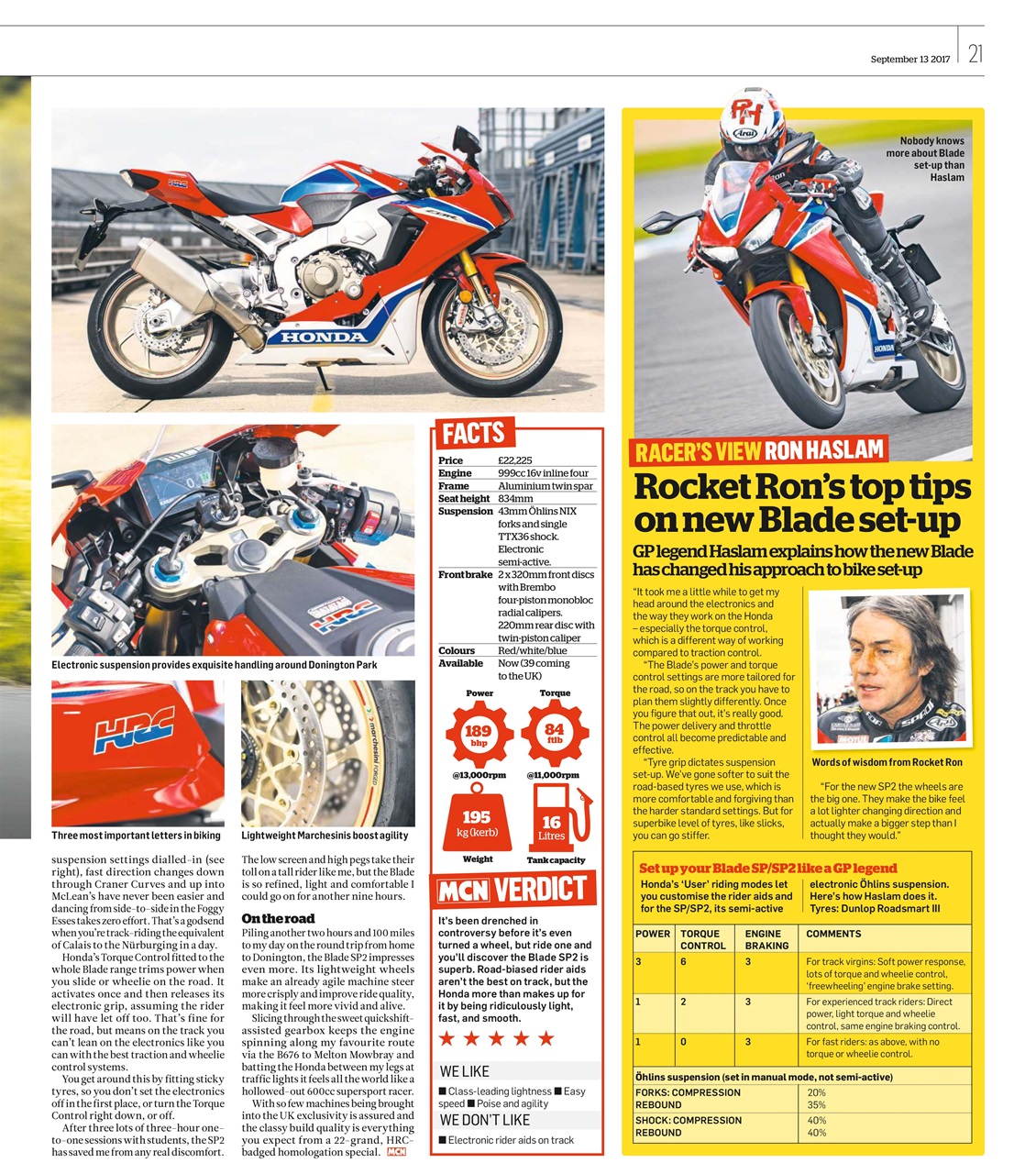 MCN Preview Pages