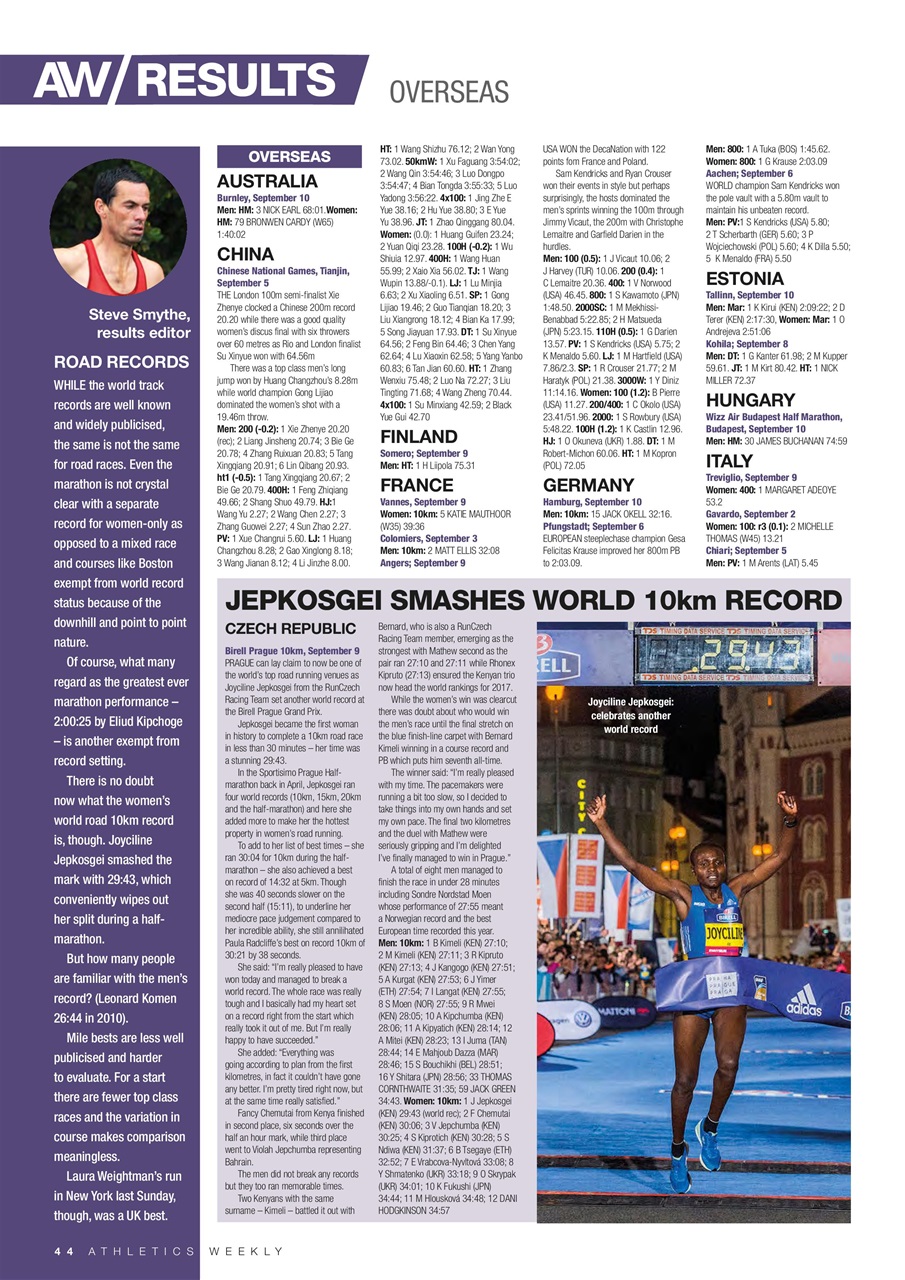 AW – Athletics Weekly Magazine Preview Pages
