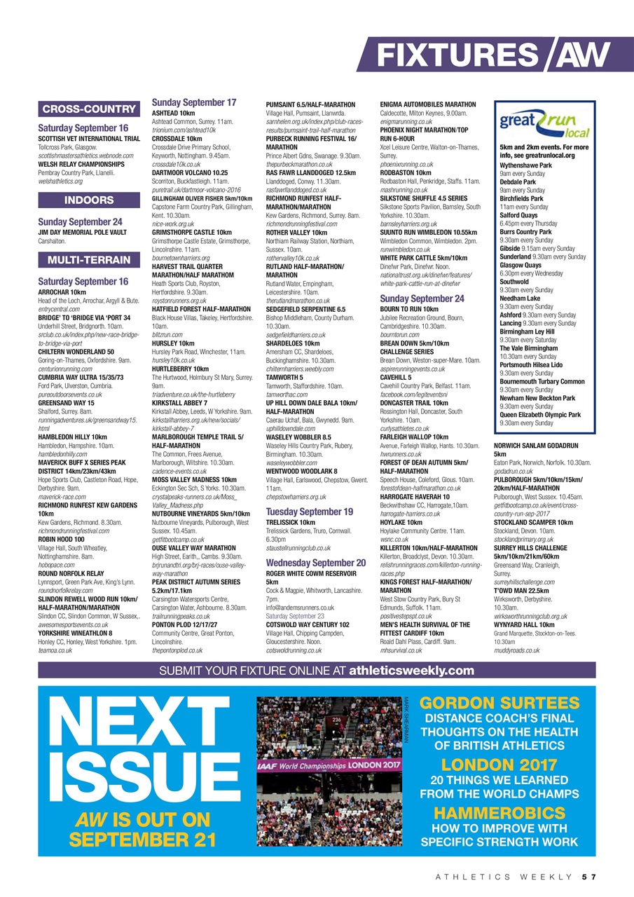 AW – Athletics Weekly Magazine Preview Pages