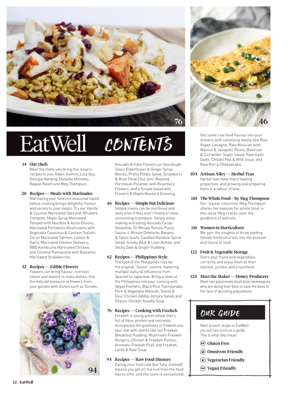 WellBeing Preview Pages