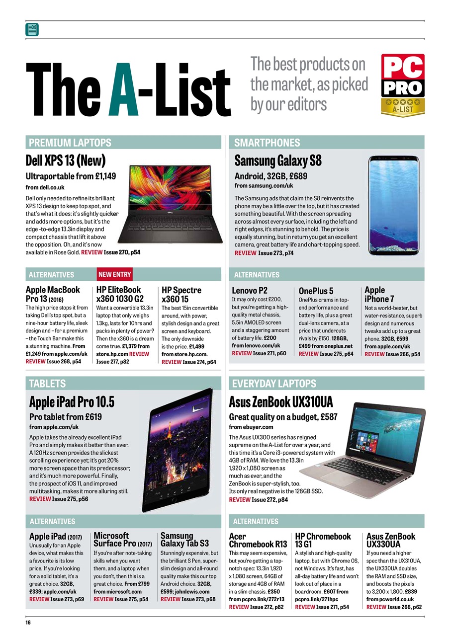 PC Pro Preview Pages