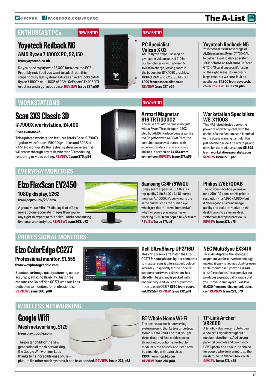 PC Pro Preview Pages