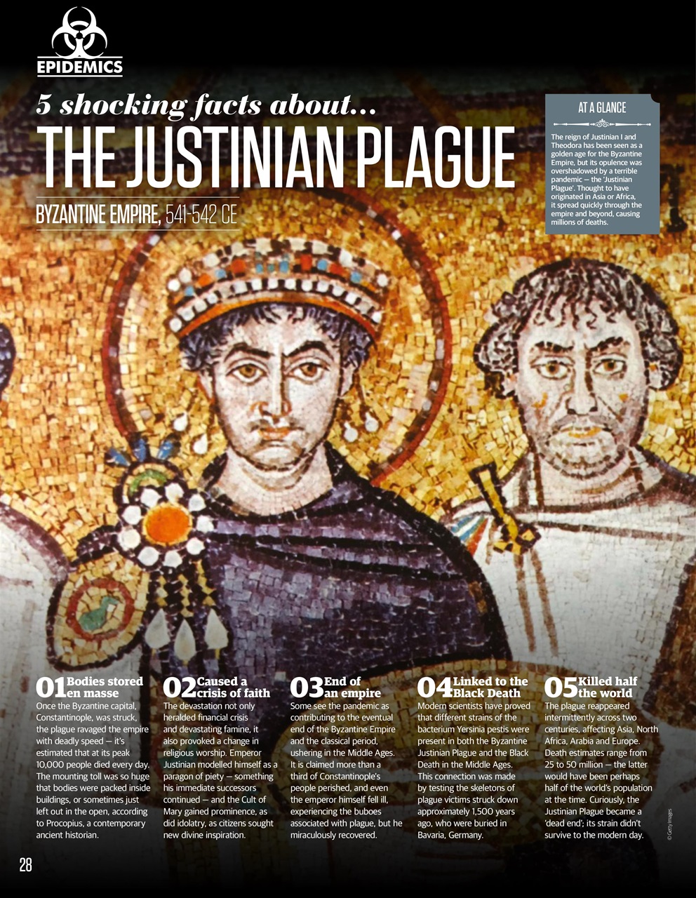 All About History Preview Pages