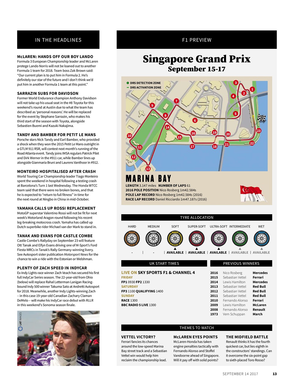 Autosport Preview Pages