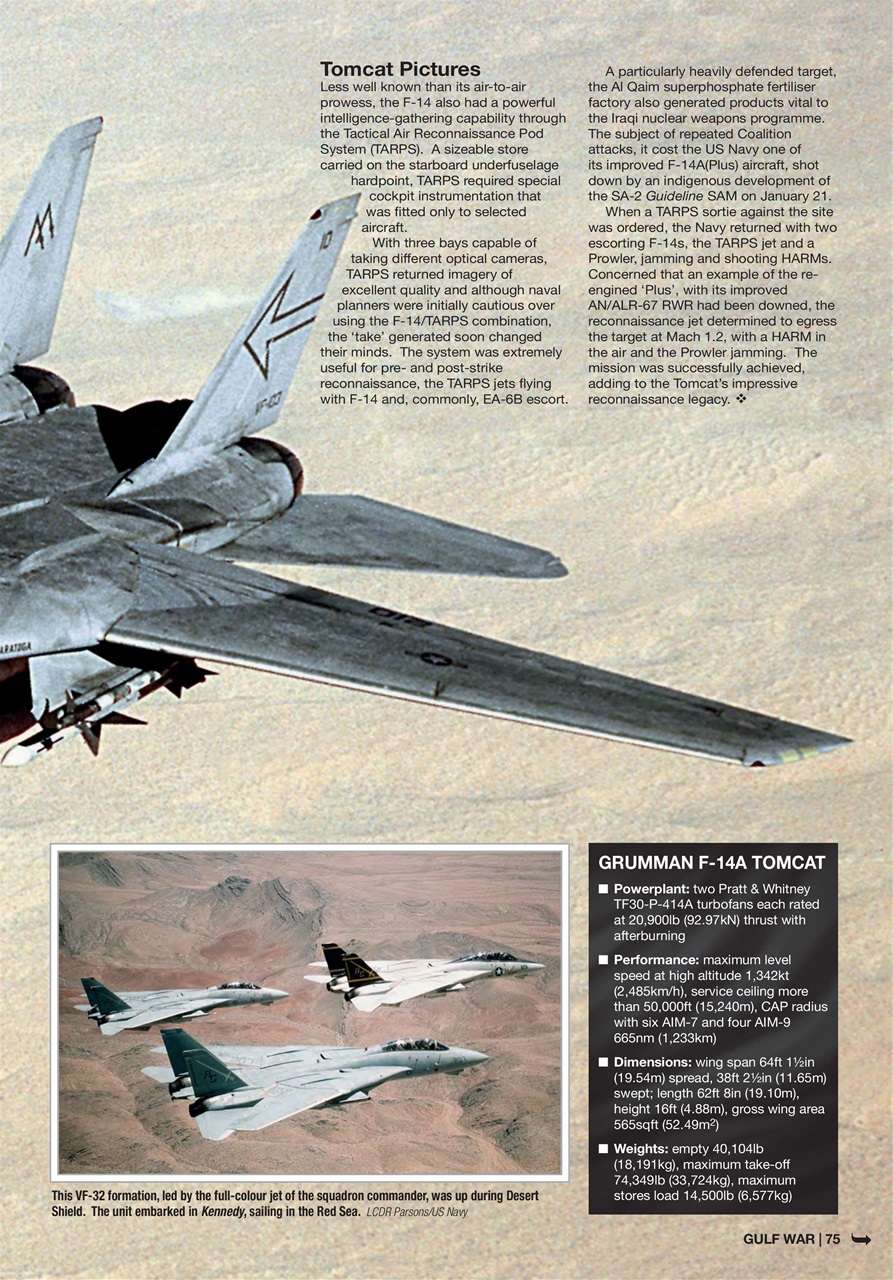 Combat Aircraft Journal Preview Pages