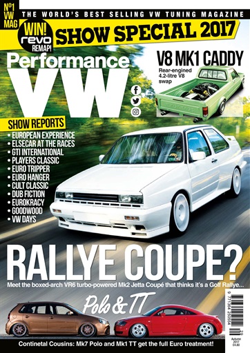 Performance VW issue 