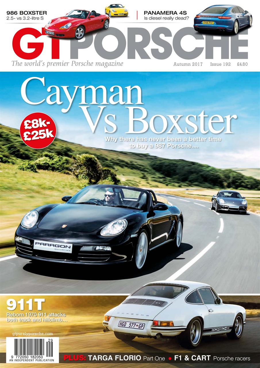 GT Porsche Preview Pages