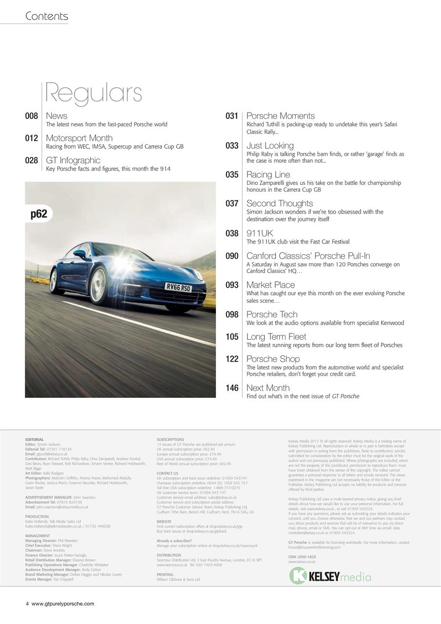 GT Porsche Preview Pages