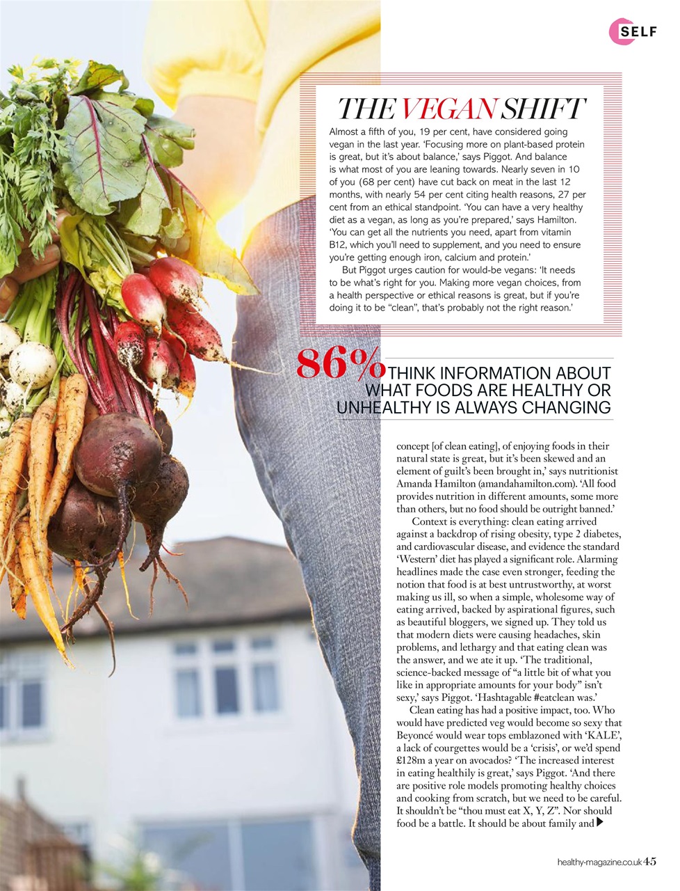 Healthy Magazine Preview Pages