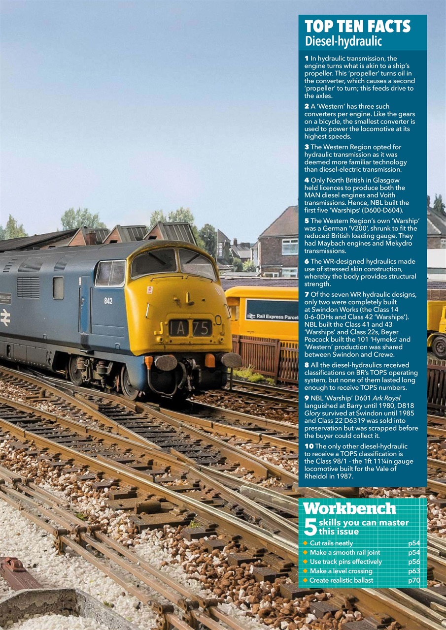Model Rail Preview Pages