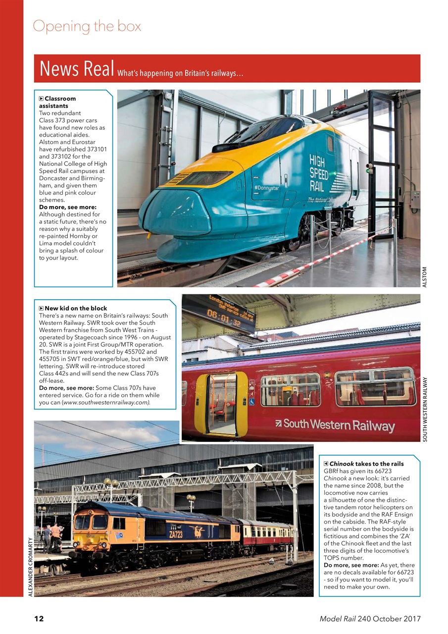 Model Rail Preview Pages