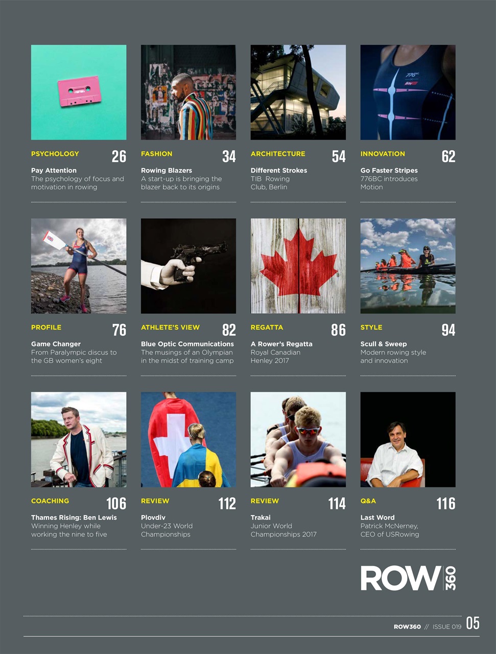 Row360 Preview Pages