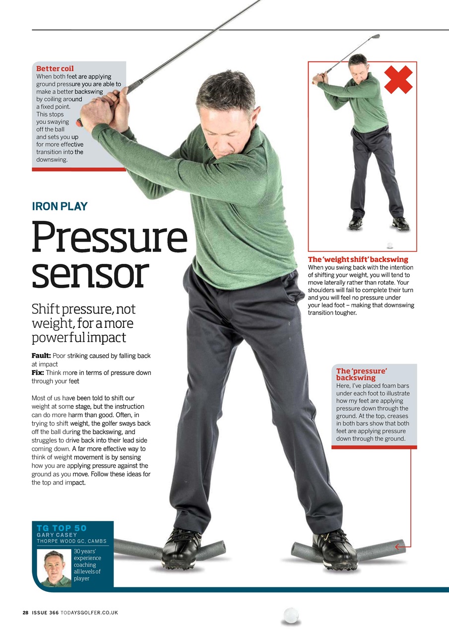 Today's Golfer Preview Pages