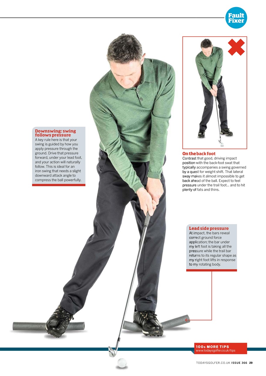 Today's Golfer Preview Pages