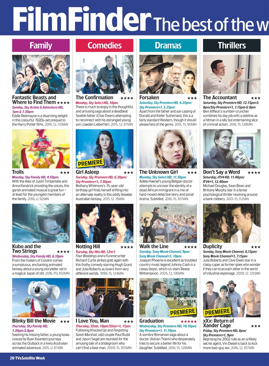 TV & Satellite Week Preview Pages