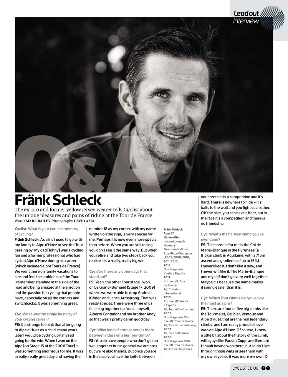 Cyclist Preview Pages