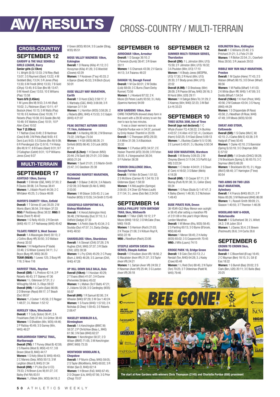 AW – Athletics Weekly Magazine Preview Pages