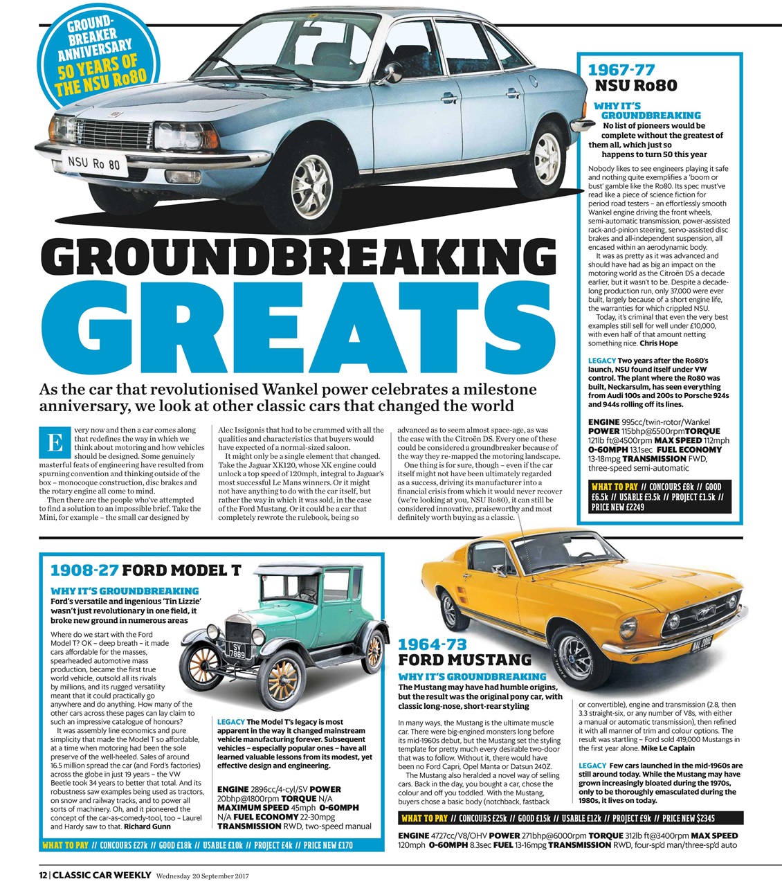 Classic Car Weekly Preview Pages