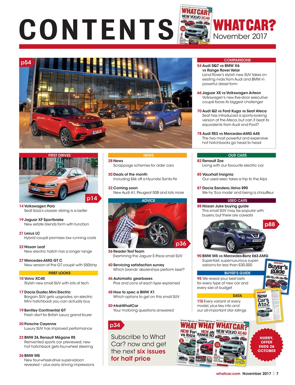 What Car? Preview Pages