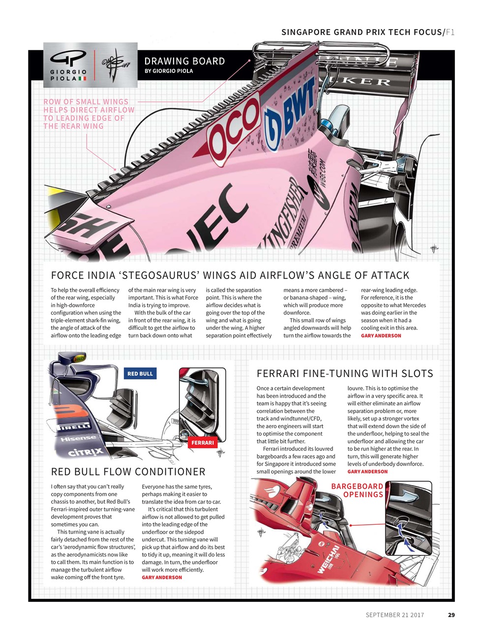 Autosport Preview Pages