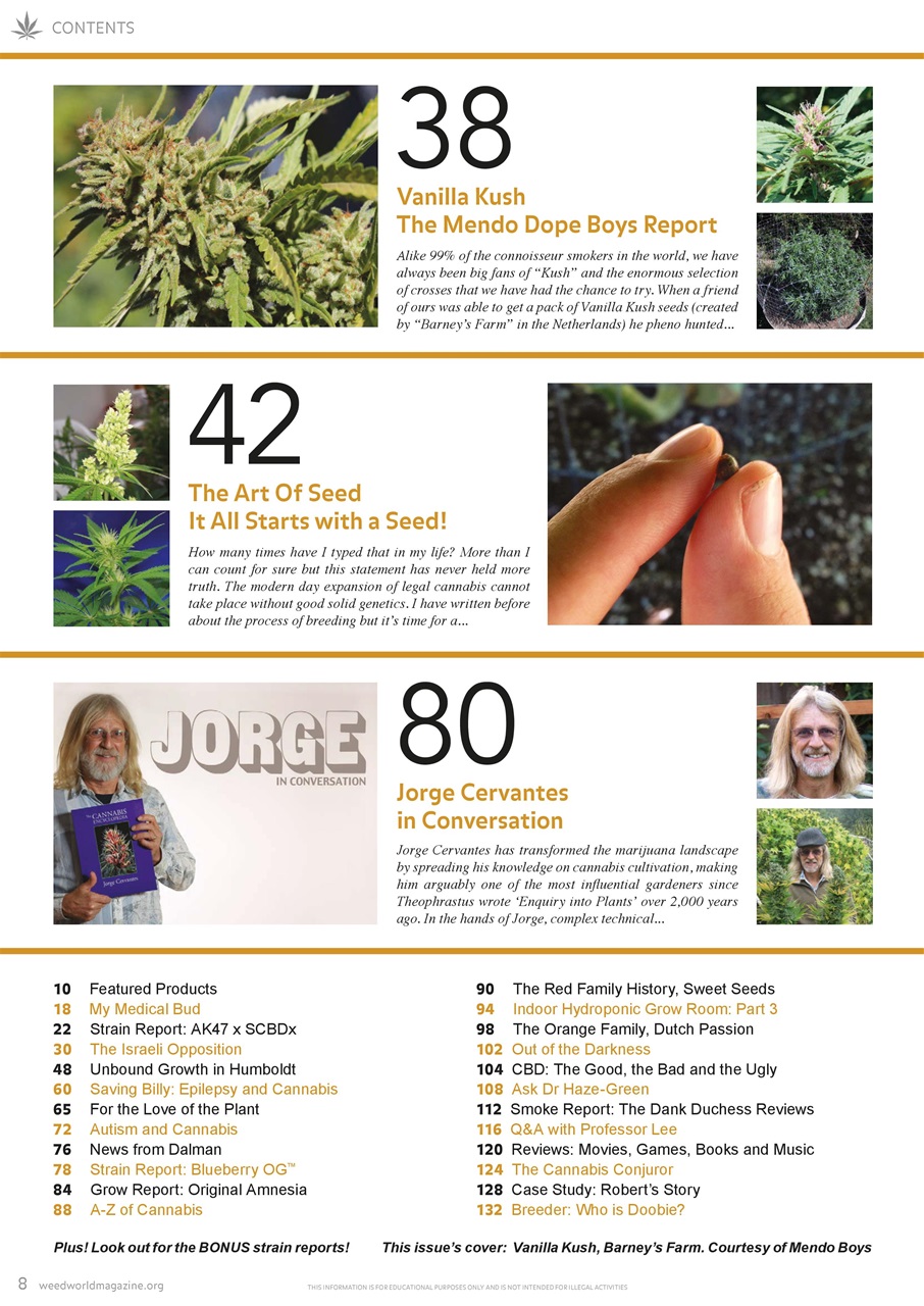 Weed World Preview Pages
