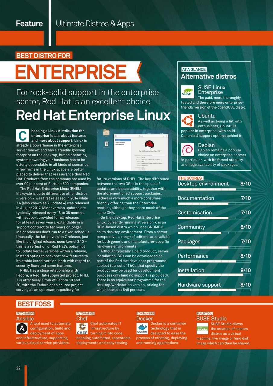Linux User and Developer Preview Pages
