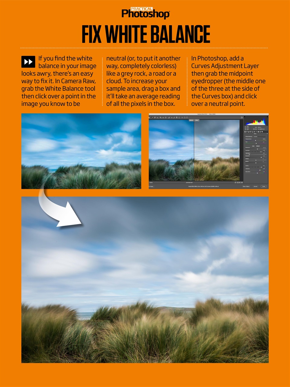 Practical Photoshop Preview Pages