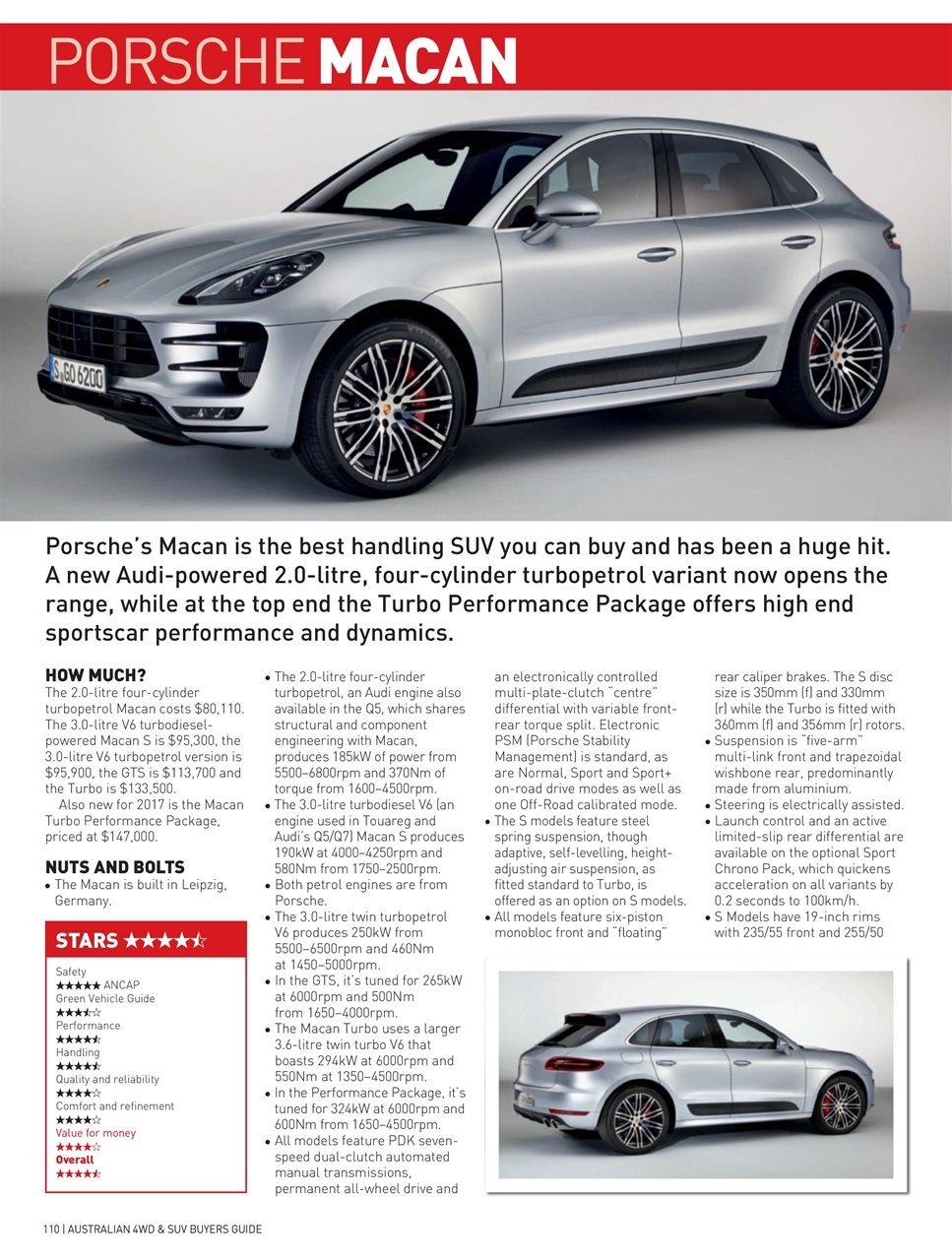 Australian 4WD and SUV Buyers Guide Preview Pages
