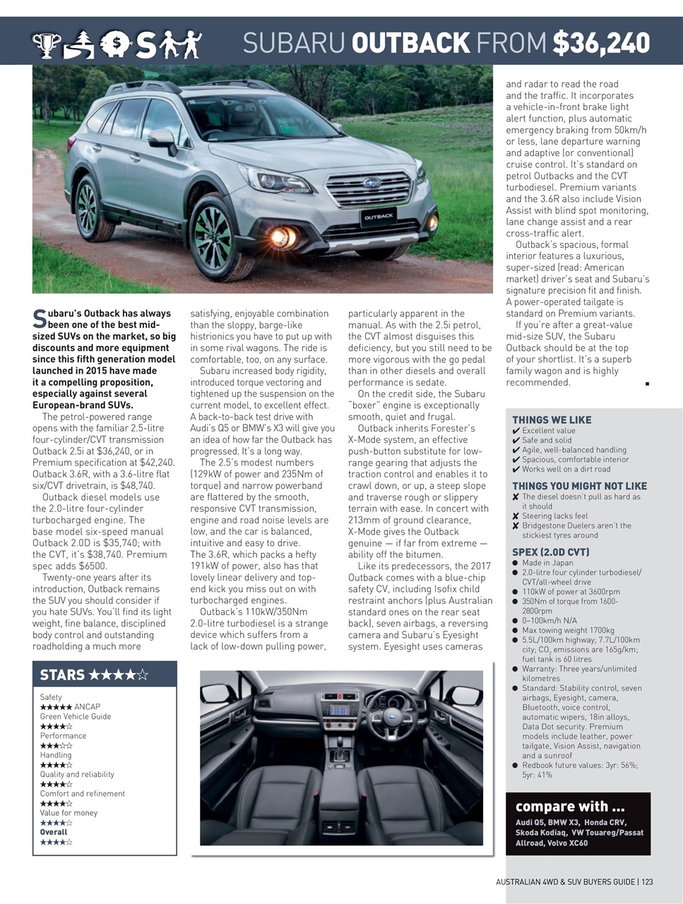 Australian 4WD and SUV Buyers Guide Preview Pages