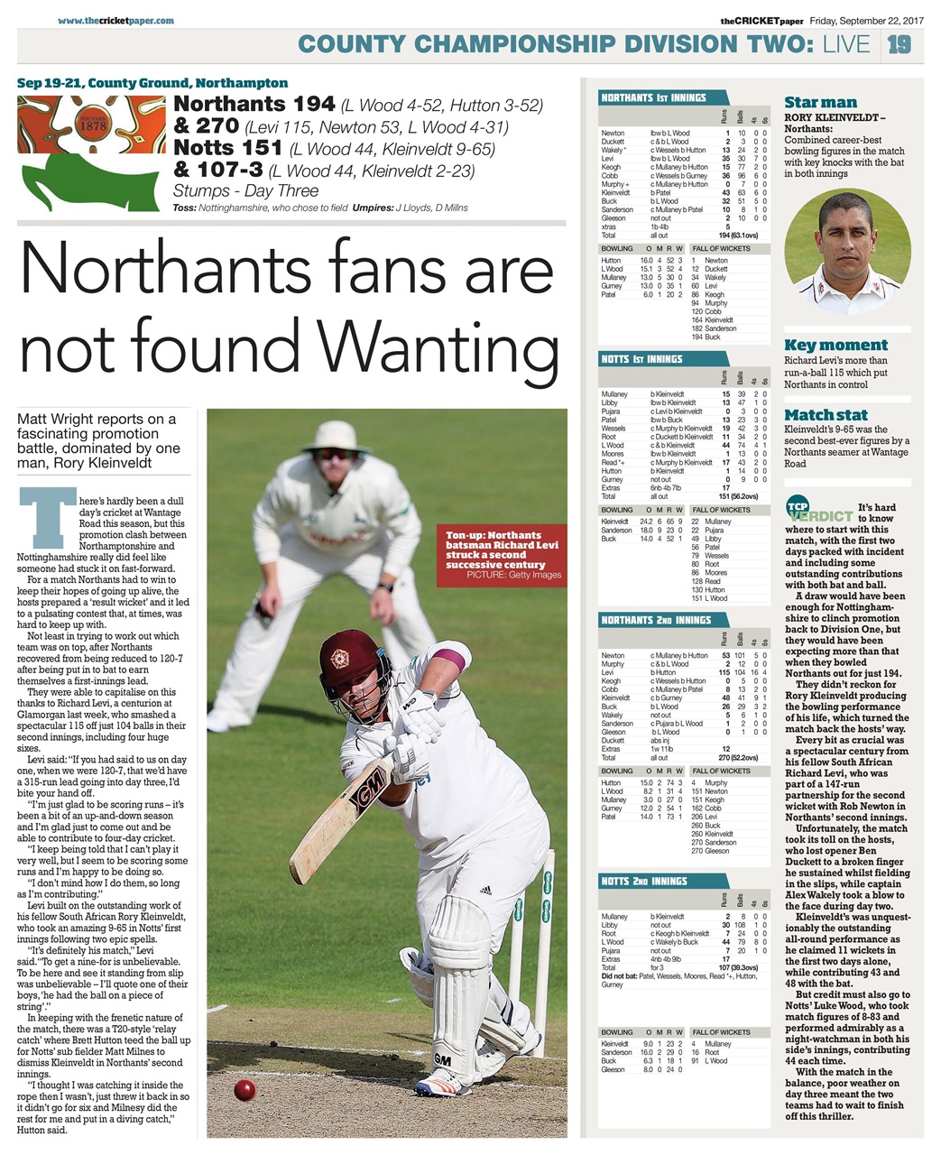 The Cricket Paper Preview Pages
