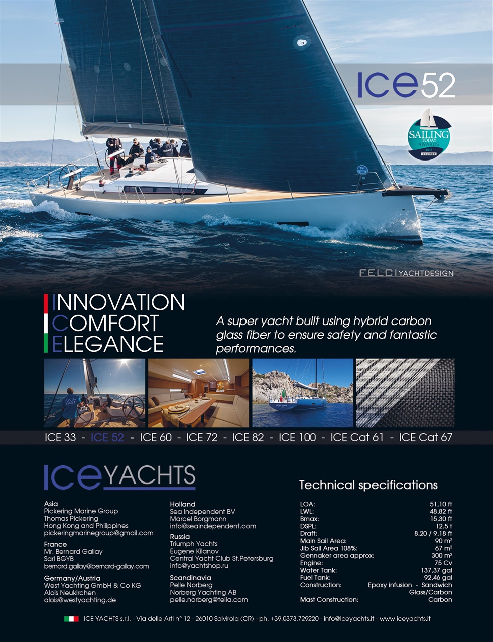 Sailing Today Preview Pages