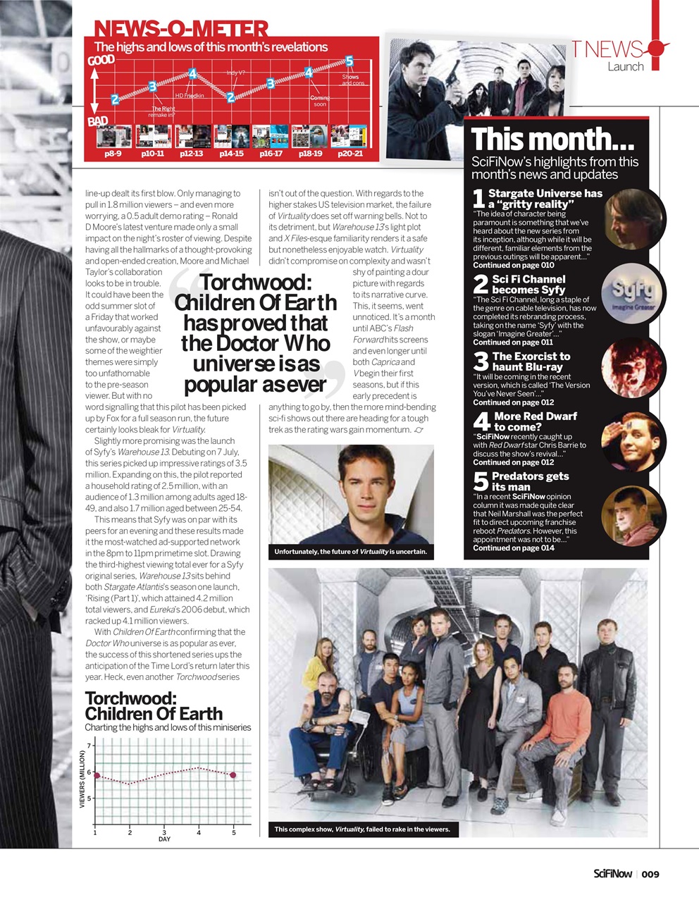 SciFiNow Preview Pages