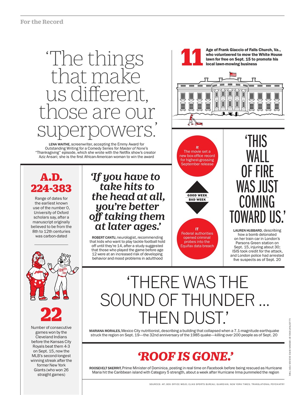 TIME Magazine Europe Preview Pages