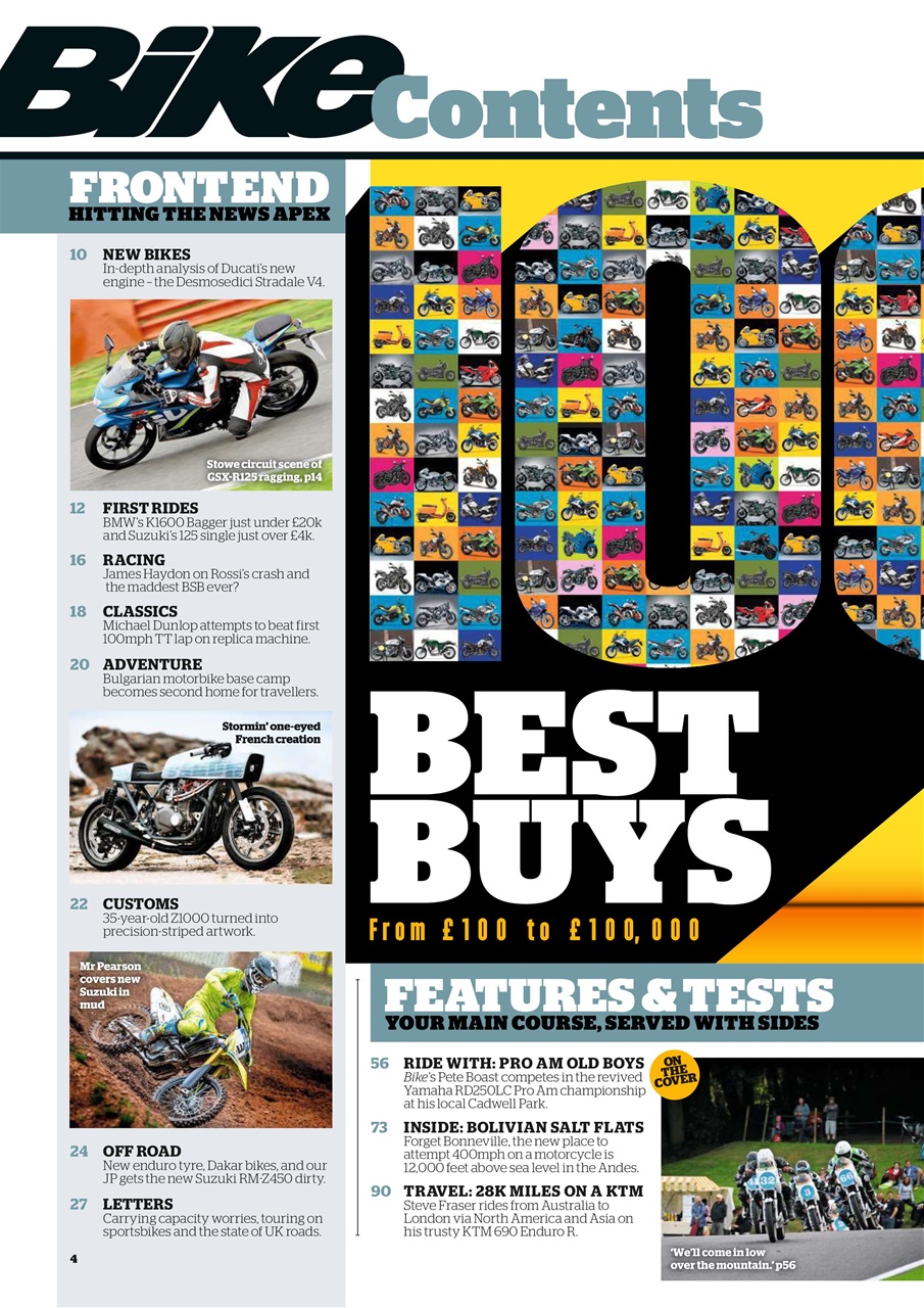 Bike Preview Pages