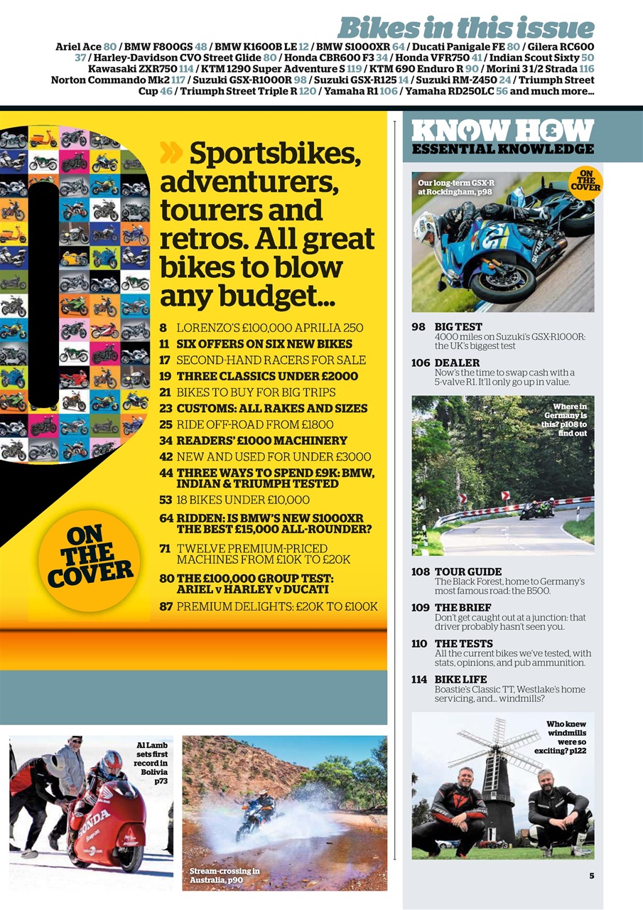 Bike Preview Pages