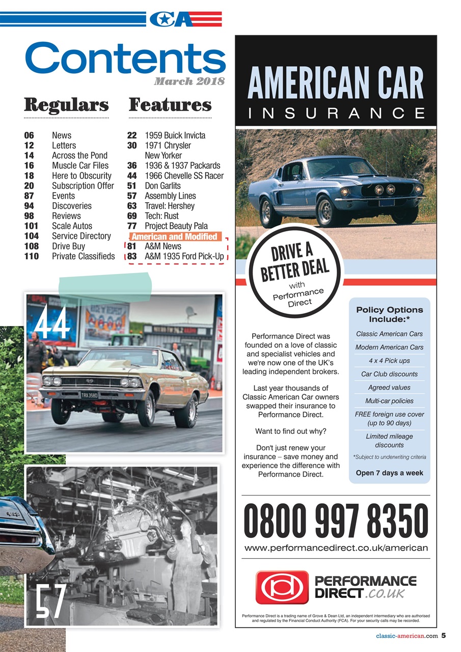Classic American Magazine Preview Pages