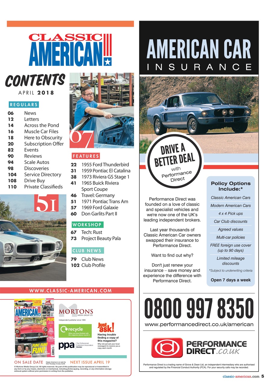 Classic American Magazine Preview Pages