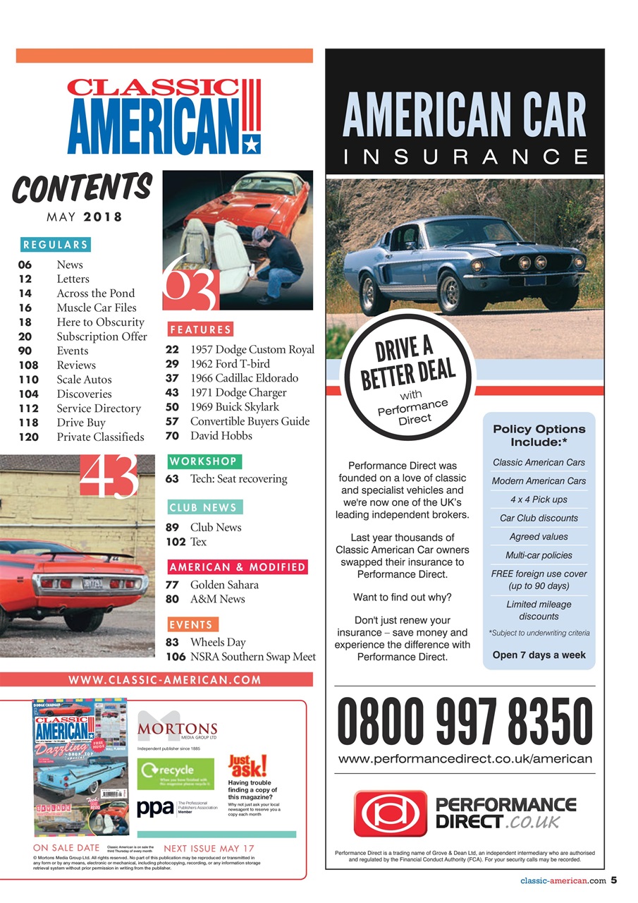 Classic American Magazine Preview Pages