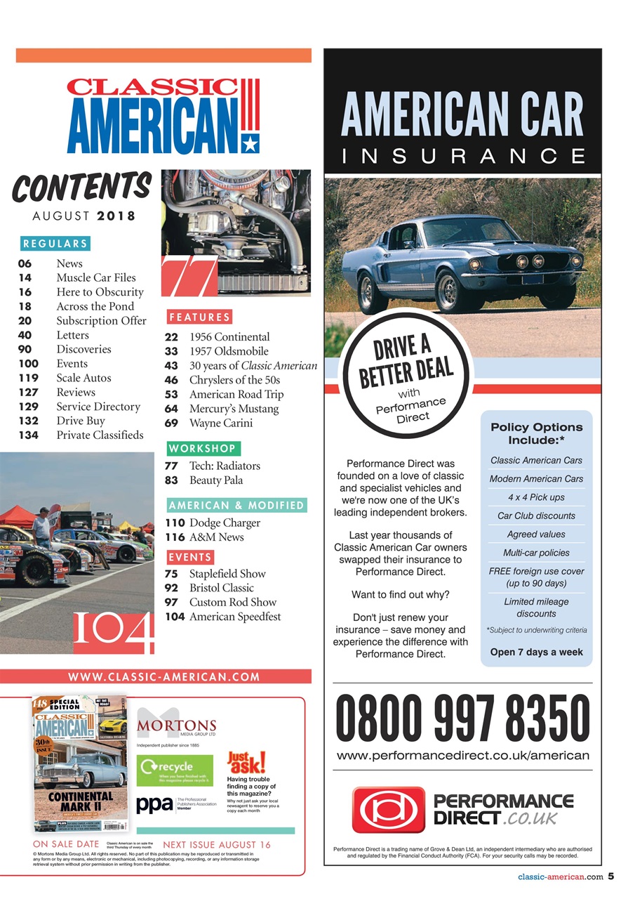 Classic American Magazine Preview Pages